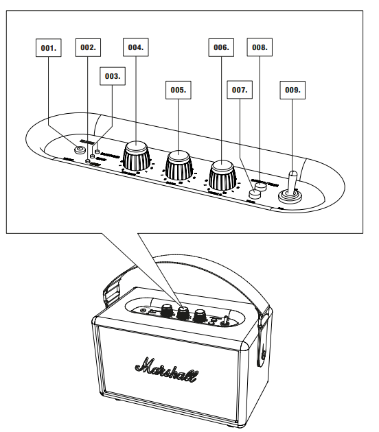Marshall Kilburn – Portable Active Stereo Speaker-product-c
